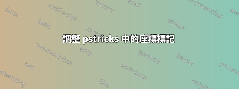 調整 pstricks 中的座標標記