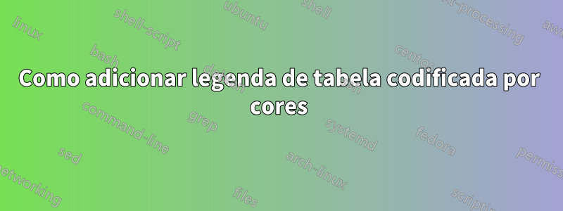 Como adicionar legenda de tabela codificada por cores