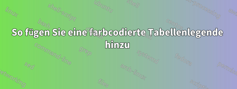 So fügen Sie eine farbcodierte Tabellenlegende hinzu