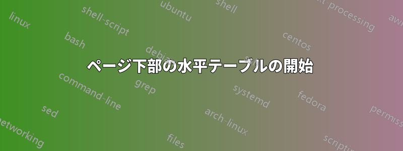 ページ下部の水平テーブルの開始