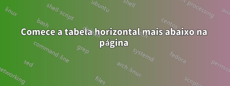 Comece a tabela horizontal mais abaixo na página