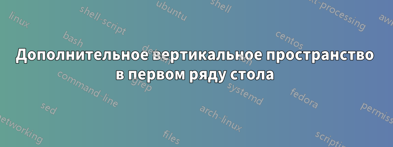 Дополнительное вертикальное пространство в первом ряду стола