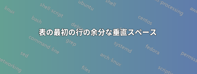 表の最初の行の余分な垂直スペース