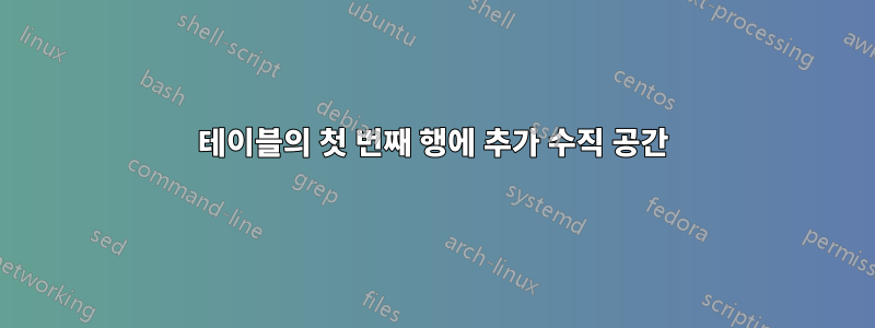 테이블의 첫 번째 행에 추가 수직 공간