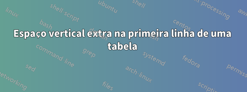 Espaço vertical extra na primeira linha de uma tabela