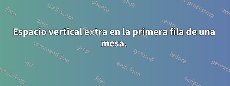 Espacio vertical extra en la primera fila de una mesa.