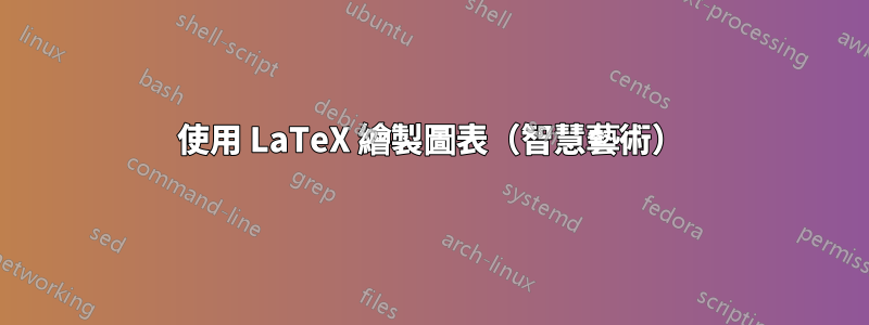 使用 LaTeX 繪製圖表（智慧藝術）