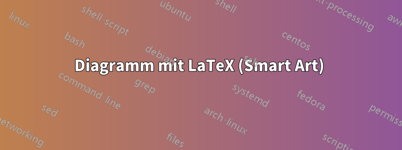 Diagramm mit LaTeX (Smart Art)