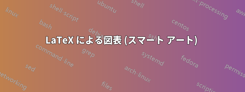 LaTeX による図表 (スマート アート)