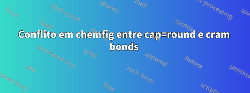 Conflito em chemfig entre cap=round e cram bonds