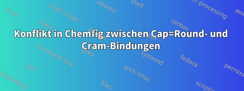 Konflikt in Chemfig zwischen Cap=Round- und Cram-Bindungen