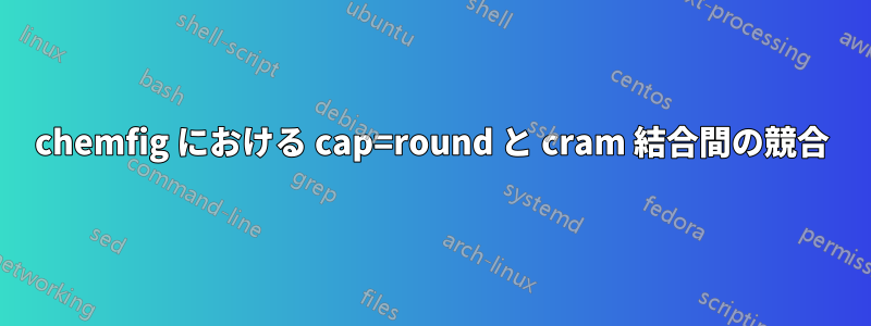 chemfig における cap=round と cram 結合間の競合