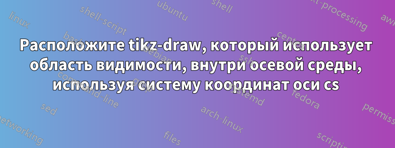 Расположите tikz-draw, который использует область видимости, внутри осевой среды, используя систему координат оси cs