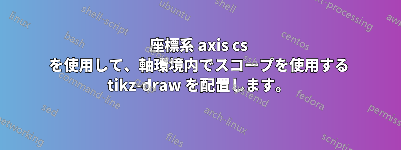 座標系 axis cs を使用して、軸環境内でスコープを使用する tikz-draw を配置します。