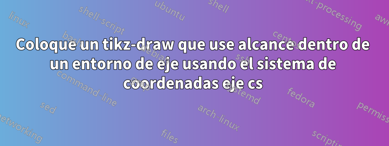 Coloque un tikz-draw que use alcance dentro de un entorno de eje usando el sistema de coordenadas eje cs