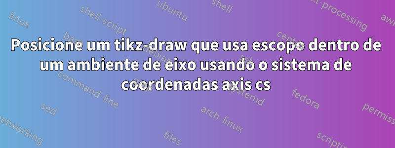 Posicione um tikz-draw que usa escopo dentro de um ambiente de eixo usando o sistema de coordenadas axis cs