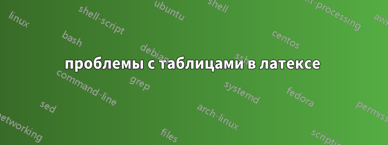 проблемы с таблицами в латексе