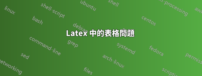 Latex 中的表格問題