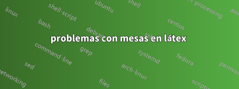 problemas con mesas en látex