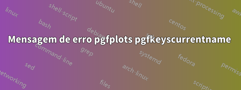 Mensagem de erro pgfplots pgfkeyscurrentname