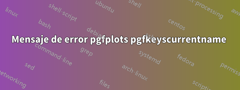 Mensaje de error pgfplots pgfkeyscurrentname