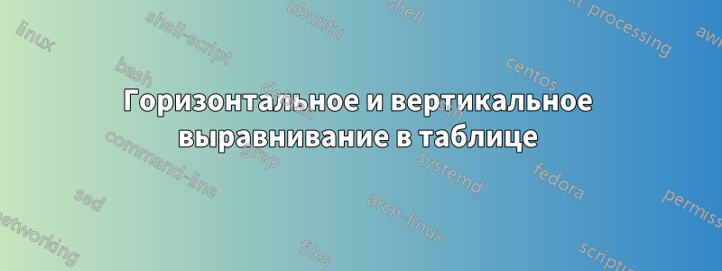 Горизонтальное и вертикальное выравнивание в таблице