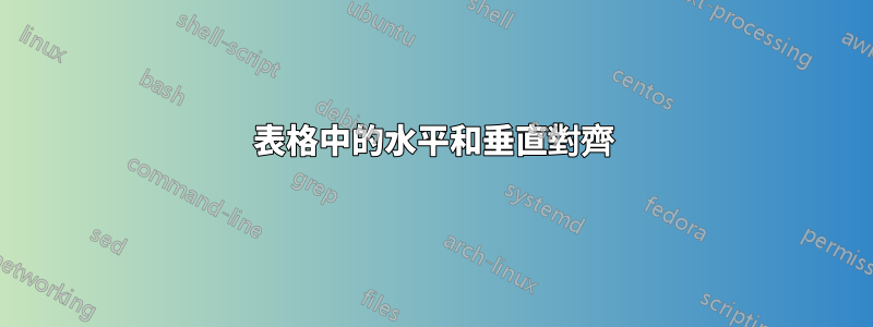 表格中的水平和垂直對齊