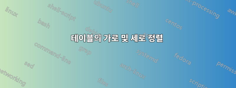 테이블의 가로 및 세로 정렬