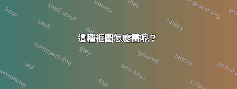 這種框圖怎麼畫呢？