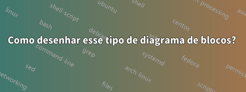 Como desenhar esse tipo de diagrama de blocos?