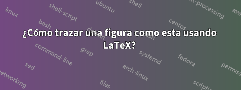 ¿Cómo trazar una figura como esta usando LaTeX?