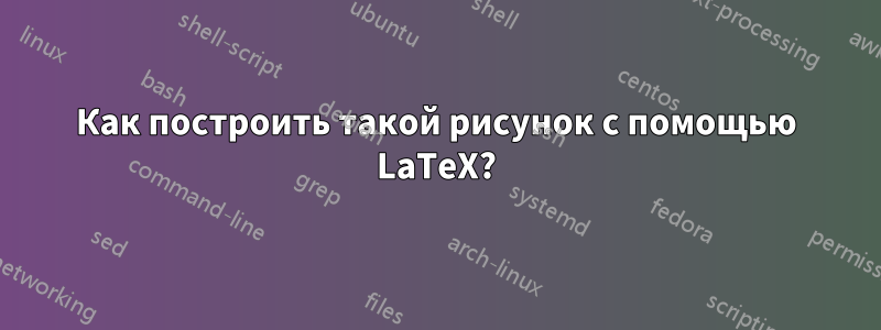 Как построить такой рисунок с помощью LaTeX?