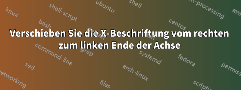 Verschieben Sie die X-Beschriftung vom rechten zum linken Ende der Achse