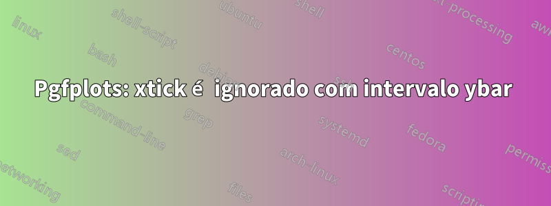 Pgfplots: xtick é ignorado com intervalo ybar