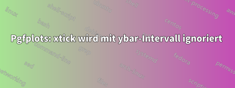 Pgfplots: xtick wird mit ybar-Intervall ignoriert