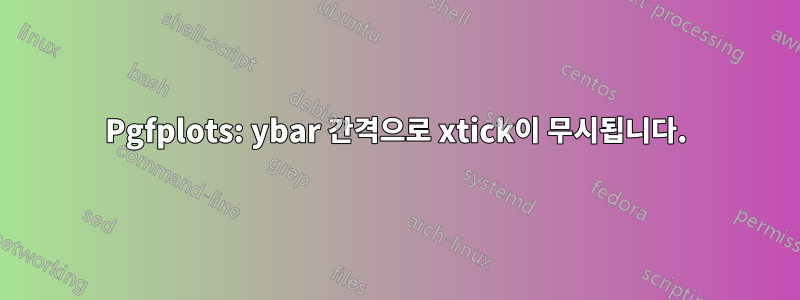 Pgfplots: ybar 간격으로 xtick이 무시됩니다.