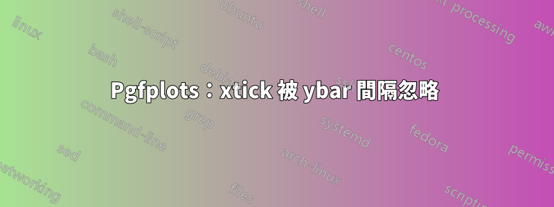 Pgfplots：xtick 被 ybar 間隔忽略