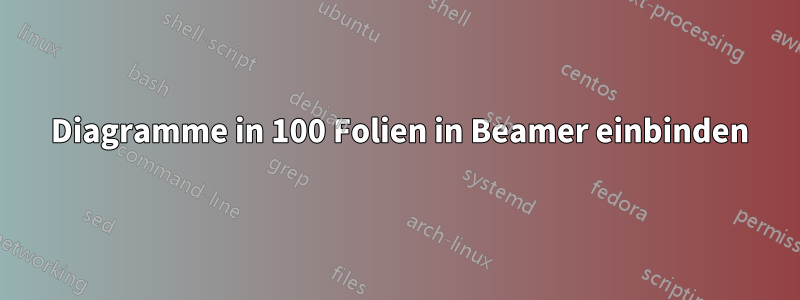 100 Diagramme in 100 Folien in Beamer einbinden