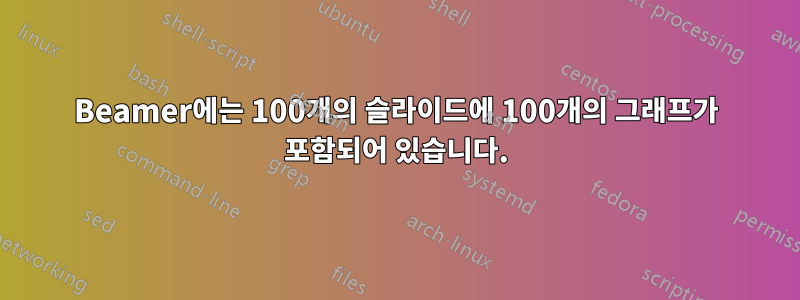 Beamer에는 100개의 슬라이드에 100개의 그래프가 포함되어 있습니다.