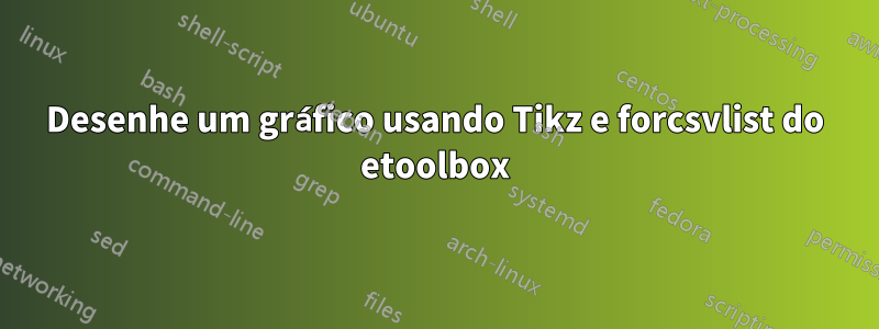 Desenhe um gráfico usando Tikz e forcsvlist do etoolbox