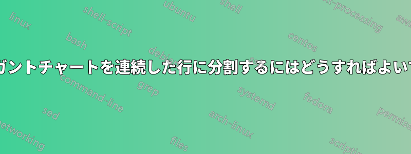 非常に長いガントチャートを連続した行に分割するにはどうすればよいでしょうか?