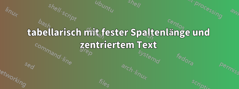 tabellarisch mit fester Spaltenlänge und zentriertem Text