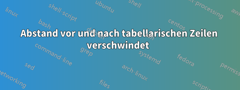 Abstand vor und nach tabellarischen Zeilen verschwindet 