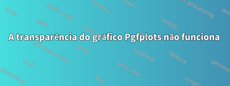 A transparência do gráfico Pgfplots não funciona