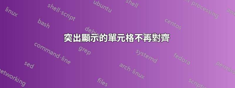 突出顯示的單元格不再對齊