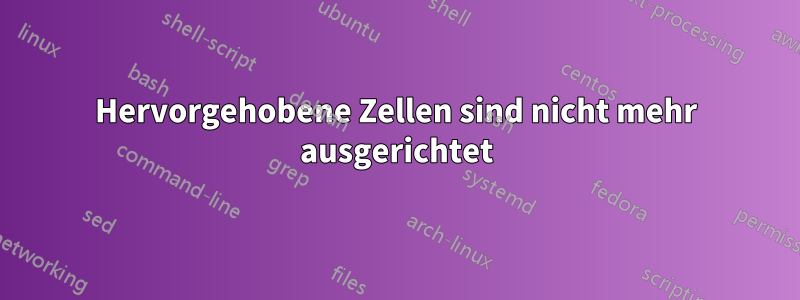 Hervorgehobene Zellen sind nicht mehr ausgerichtet