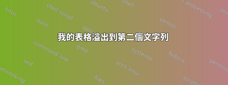 我的表格溢出到第二個文字列