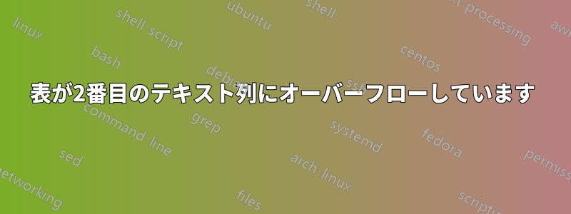 表が2番目のテキスト列にオーバーフローしています