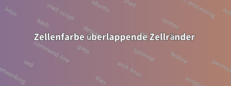 Zellenfarbe überlappende Zellränder