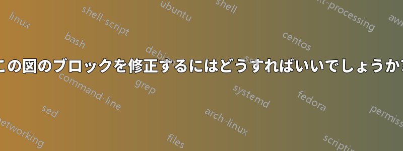 この図のブロックを修正するにはどうすればいいでしょうか?